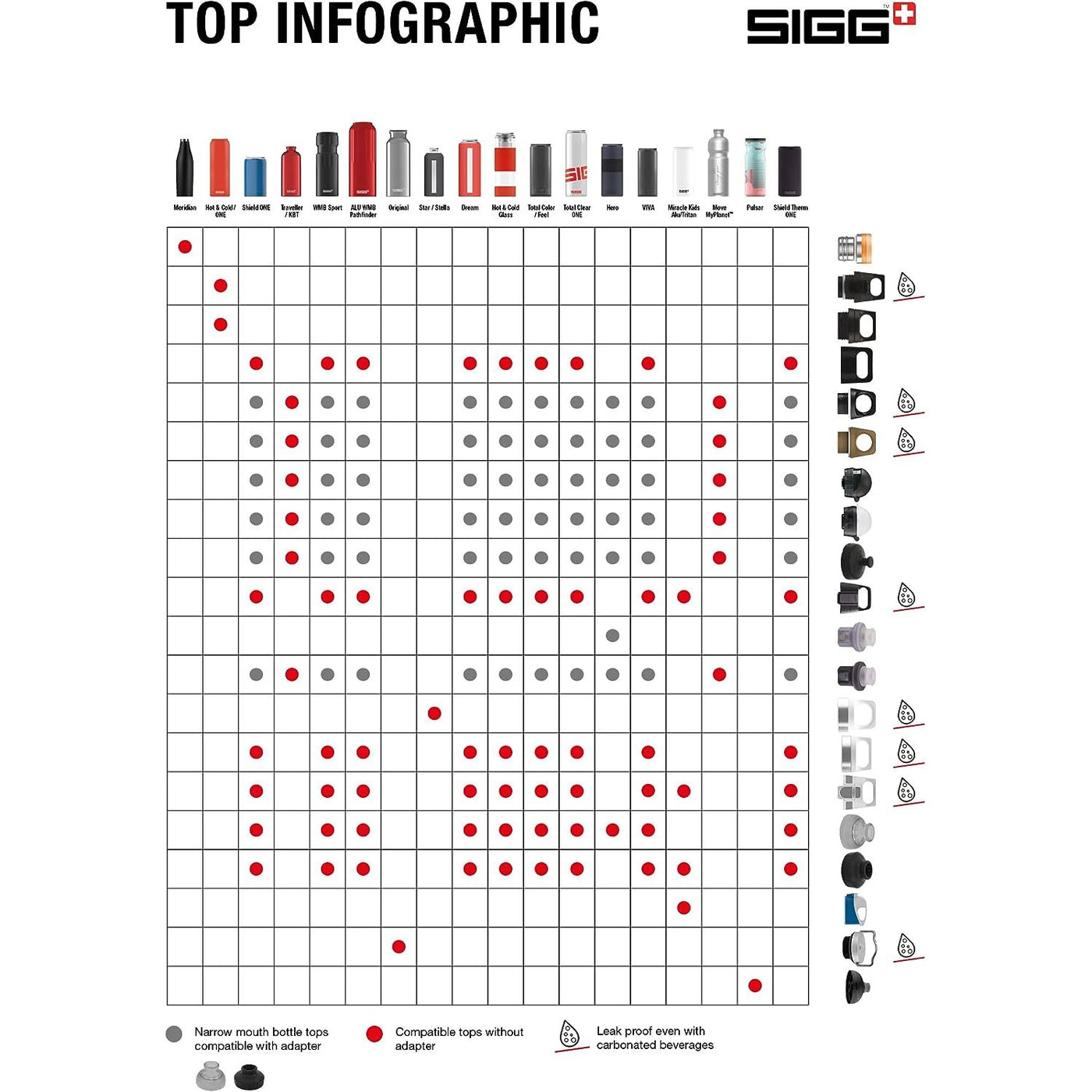 SIGG Traveller Classic Water Bottle 0.6L – The Bicycle Store